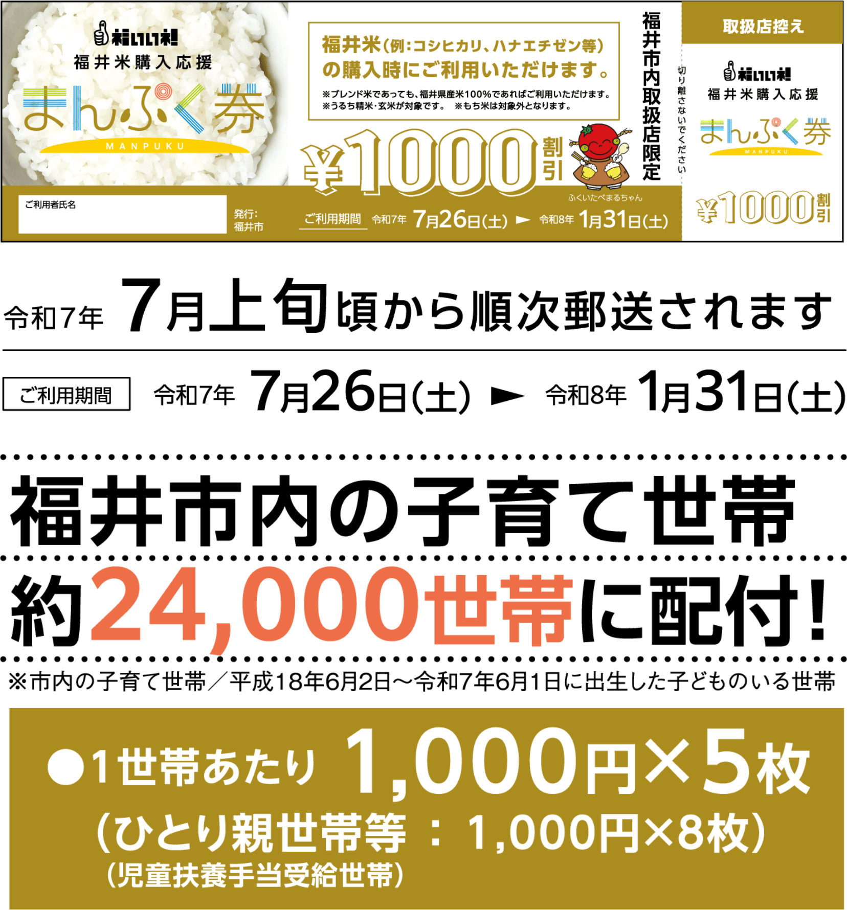 福いいネ！福井米購入応援事業