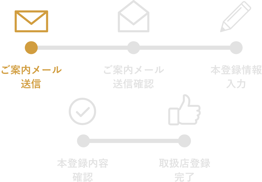 福いいネ！福井米購入応援事業
