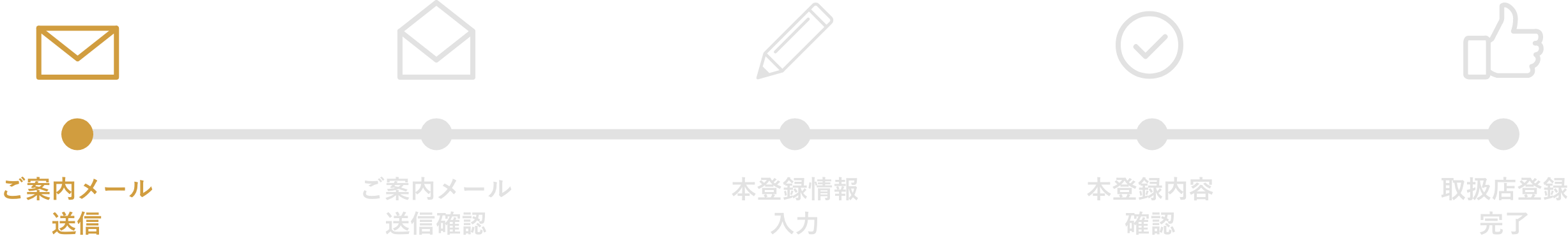 福いいネ！福井米購入応援事業