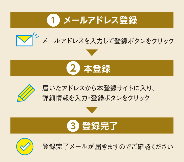 福いいネ！福井米購入応援事業