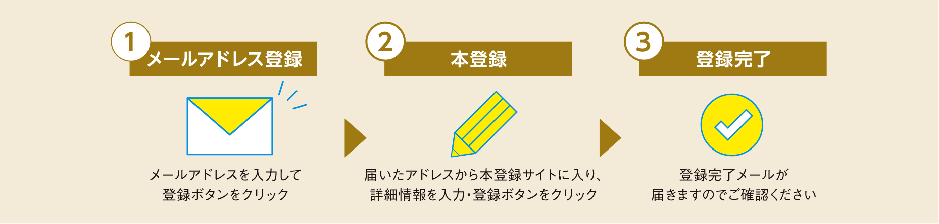 福いいネ！福井米購入応援事業